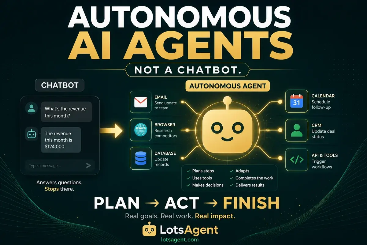 Autonomous AI Agents: What They Actually Do (And What They Don't) in 2026