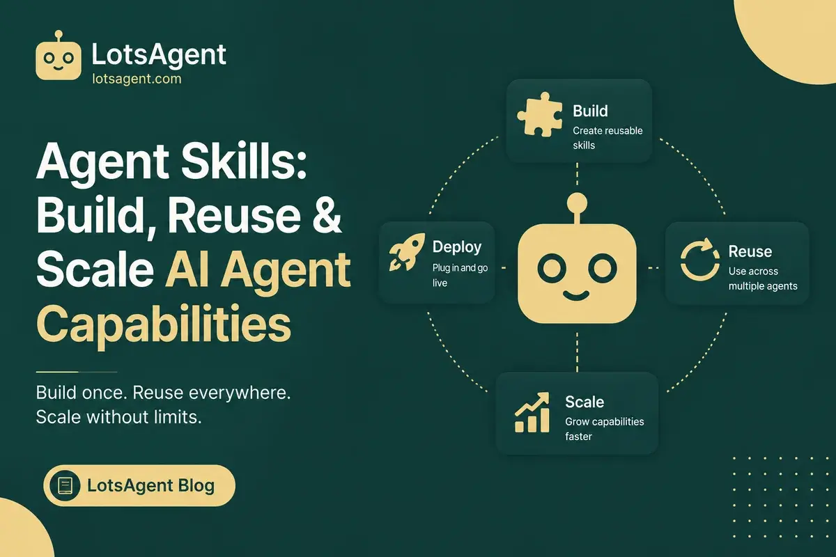 Agent Skills: How to Build and Reuse AI Agent Capabilities Without Starting From Scratch Each Time